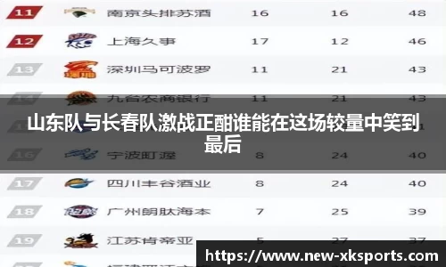 山东队与长春队激战正酣谁能在这场较量中笑到最后
